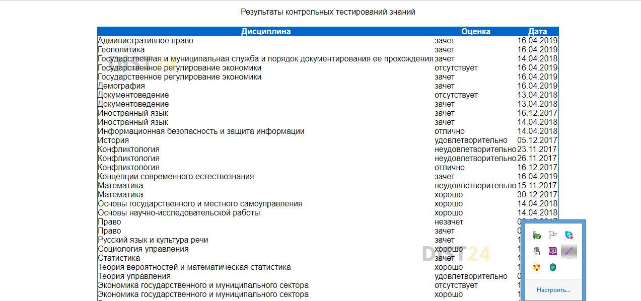 Сессия под ключ ЧелГУ - chelgu.ru - сдать сессию, закрыть задолженности, зачеты, семестр Сессия под ключ ЧелГУ - chelgu.ru - сдать сессию, закрыть задолженности, зачеты, семестр