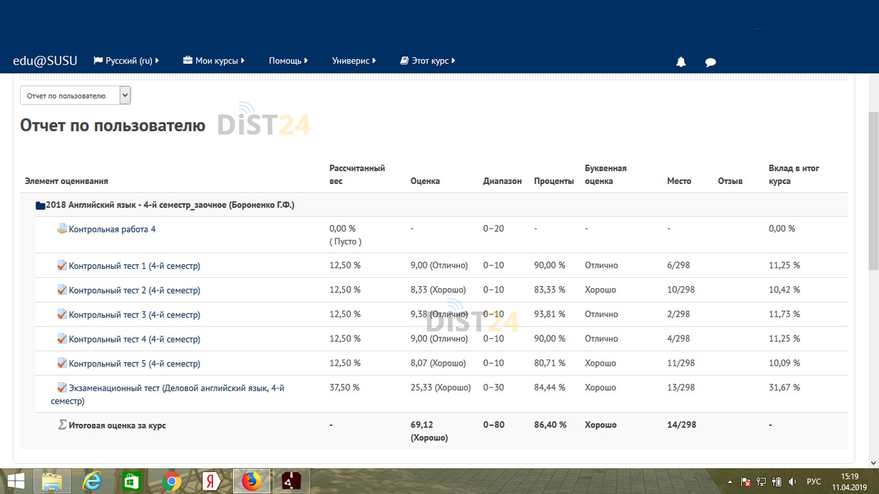 Сессия под ключ ЧелГУ - chelgu.ru - сдать сессию, закрыть задолженности, зачеты, семестр Сессия под ключ ЧелГУ - chelgu.ru - сдать сессию, закрыть задолженности, зачеты, семестр
