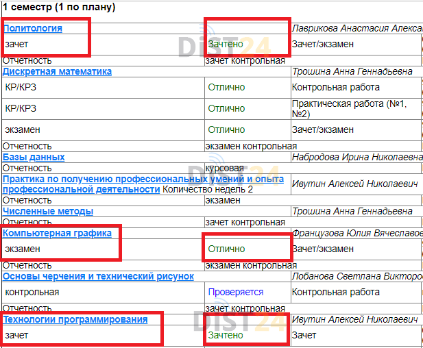 Сессия под ключ ЧелГУ - chelgu.ru - сдать сессию, закрыть задолженности, зачеты, семестр Сессия под ключ ЧелГУ - chelgu.ru - сдать сессию, закрыть задолженности, зачеты, семестр